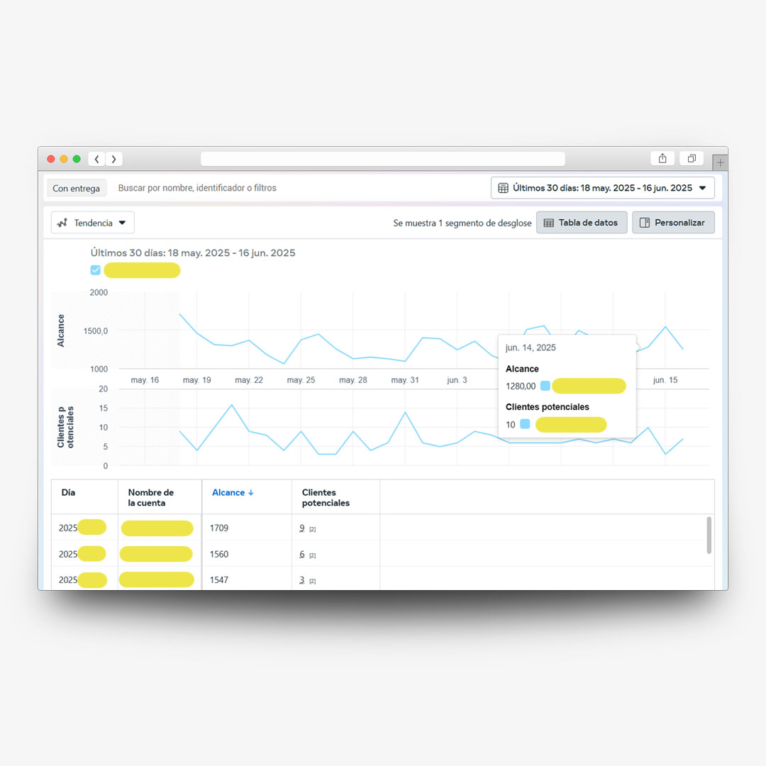 Clientes potenciales - Publicidad en redes sociales